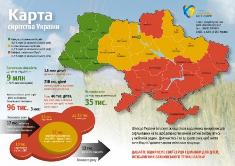 Карта сиротства Украины